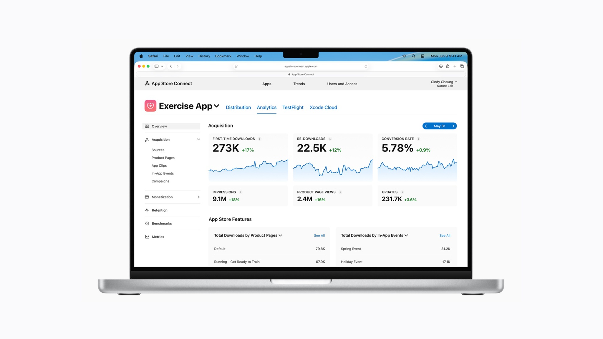 Bir MacBook ekranında App Store Connect Analytics panosu; indirme ve kazanç grafikleri görünüyor.