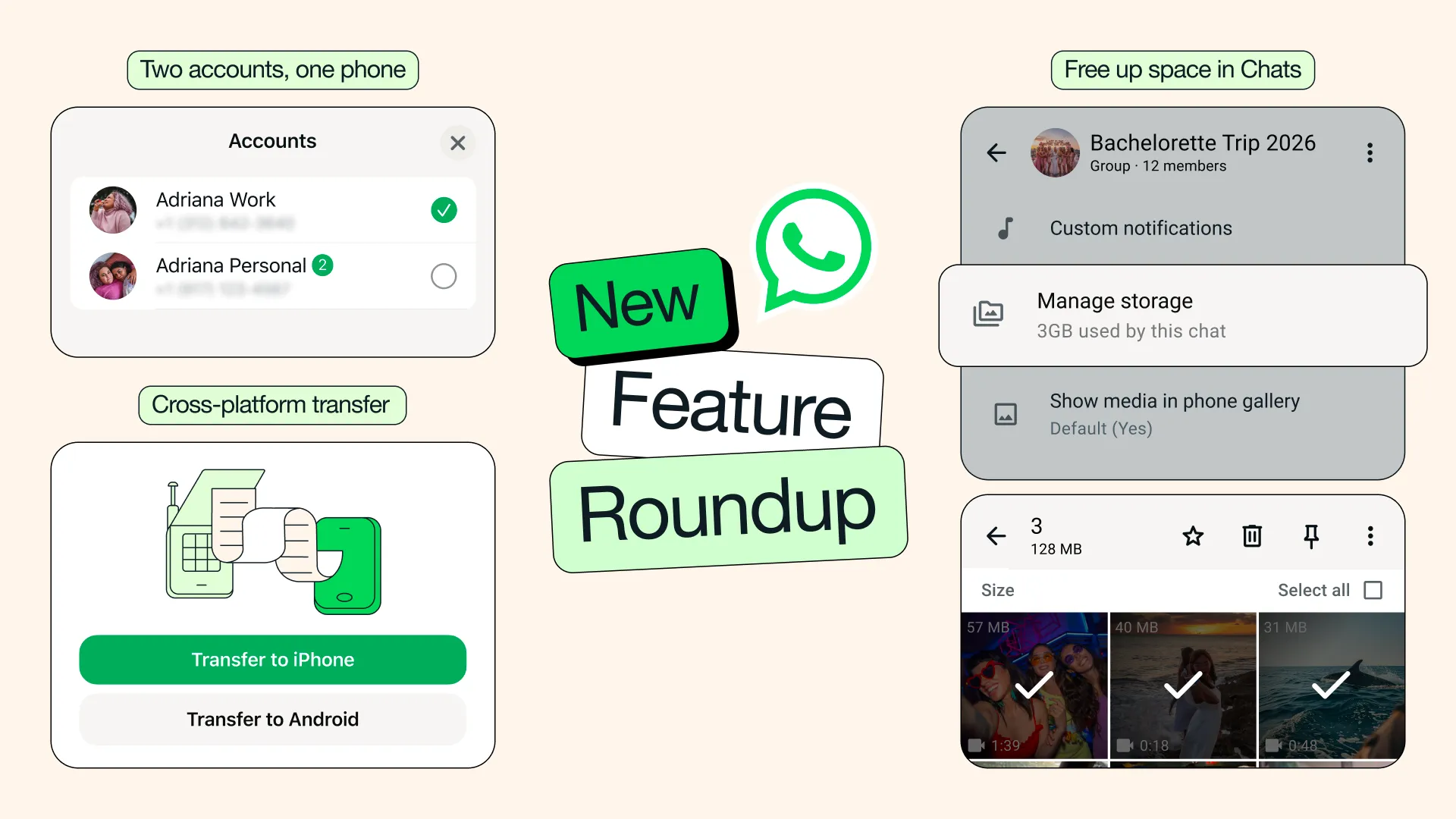 WhatsApp yenilikleri panosu: çift hesap, platformlar arası aktarım ve sohbet depolama yönetimi ekranları.