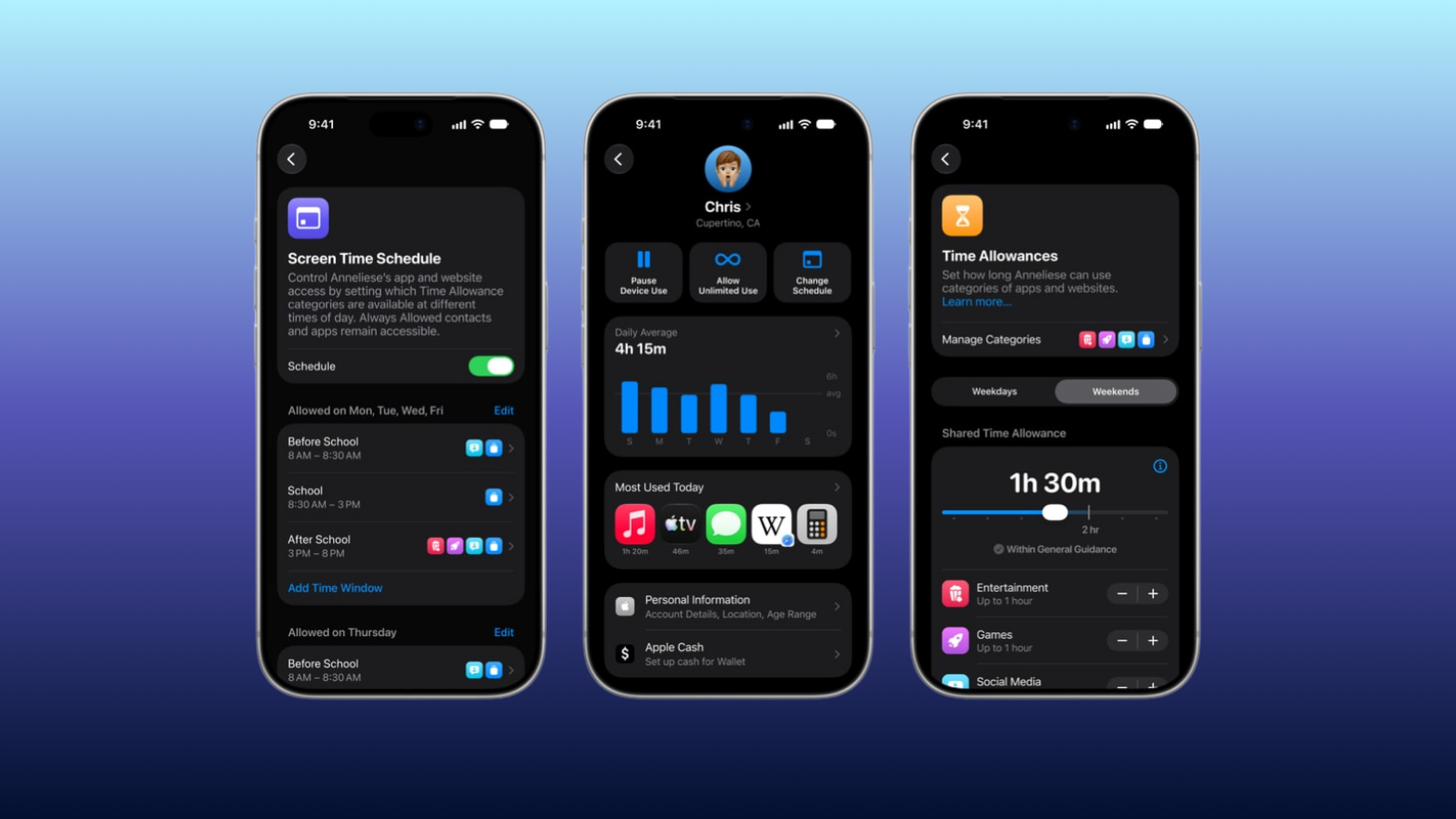 Üç iPhone ekranı yan yana; Ekran Süresi zamanlaması, uygulama kullanım grafiği ve süre limiti ayarları.